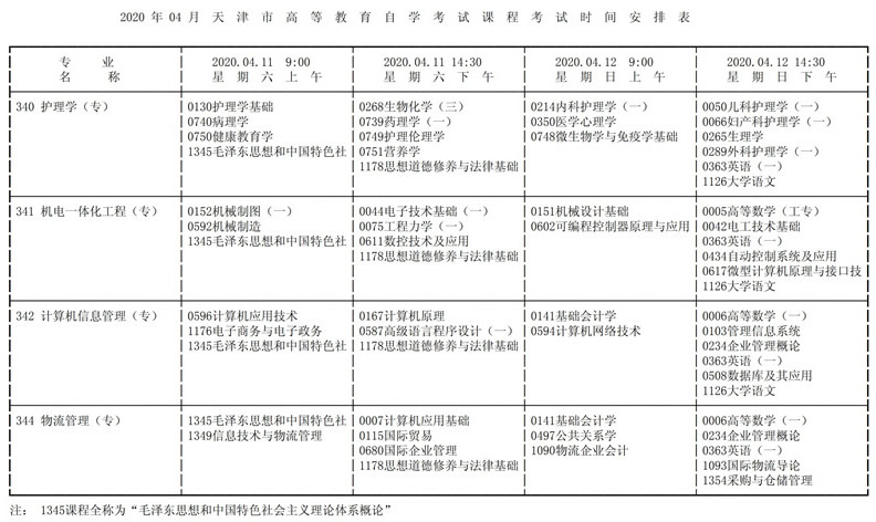 2020年10月天津自考考试时间安排汇总