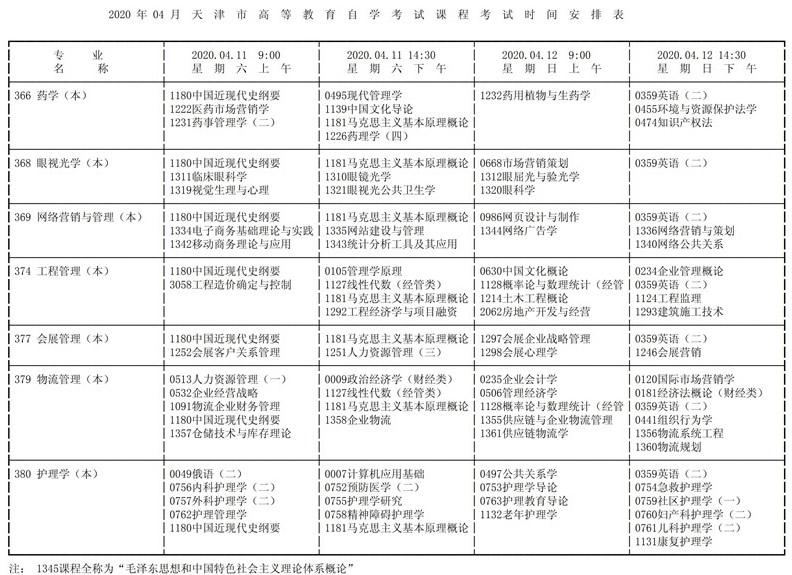 2020年10月天津自考考试时间安排汇总